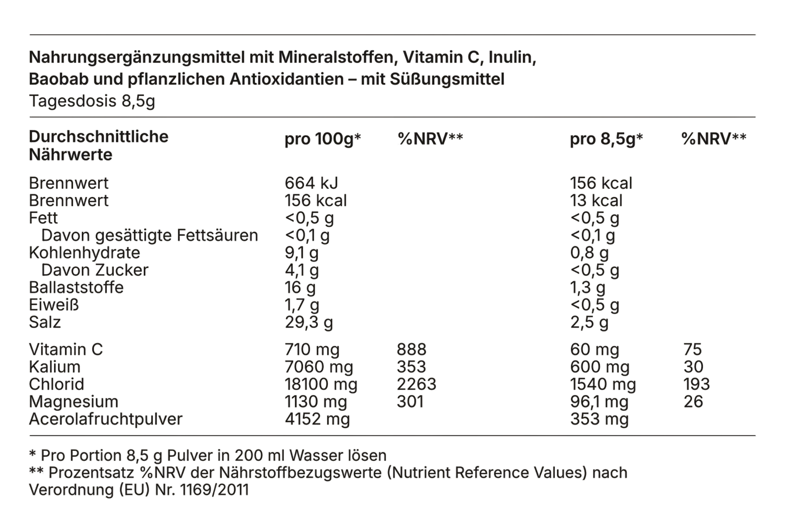 INHALT