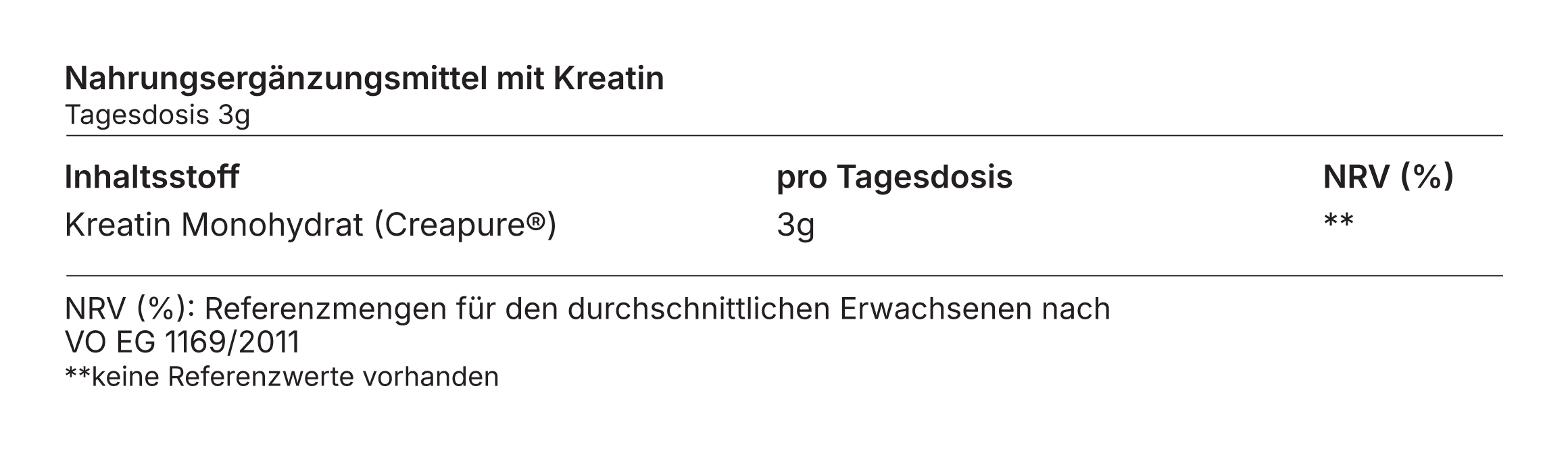 INHALT